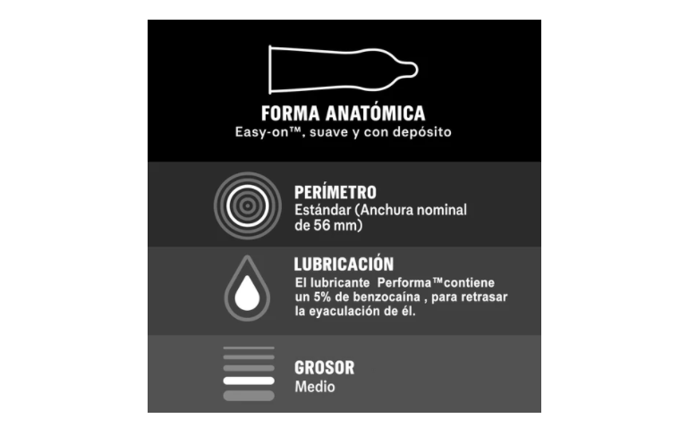 PLACER PROLONGADO (3)